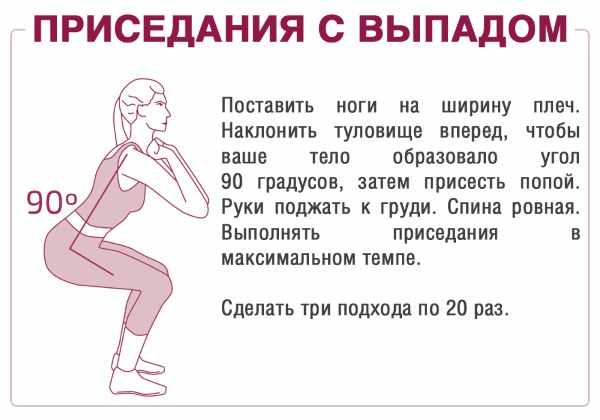Какие упражнения нужно делать, чтобы накачать попу. Качаем ягодичные мышцы