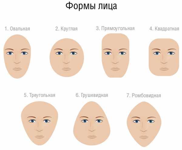 Асимметричные стрижки на средние волосы для женщин. Фото, кому идёт, вид спереди и сзади