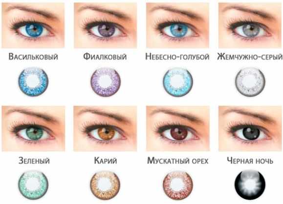 Цветные линзы для карих глаз. Какие подойдут, как подобрать лучшие контактные линзы. Цены