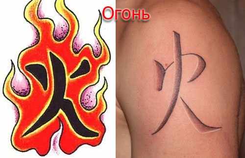 Японские иероглифы для тату. Значение, перевод на русский. Красивые древние картинки