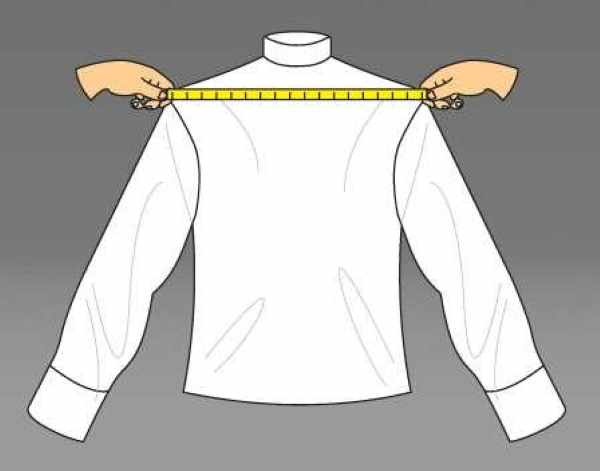 Как измерить ширину плеч у женщины, мужчины, ребенка