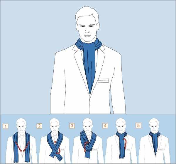 Как повязать шарф на шею. Изысканные варианты для мужчин, женщин