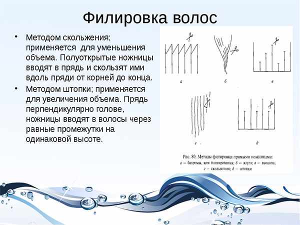 Как профилировать челку обычными, филировочными ножницами в домашних условиях