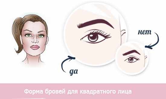 Как красиво сделать брови: ровные, темнее, гуще, светлее. Самостоятельная коррекция
