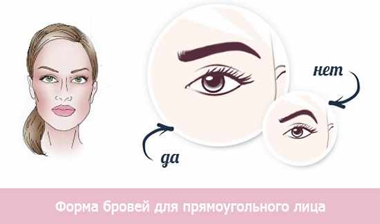 Как красиво сделать брови: ровные, темнее, гуще, светлее. Самостоятельная коррекция