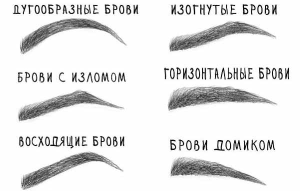 Как красиво сделать брови: ровные, темнее, гуще, светлее. Самостоятельная коррекция