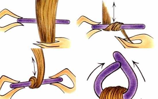 Как сделать маленькие кудряшки на длинные, короткие, средние волосы в домашних условиях