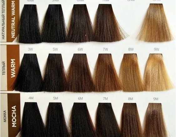 Краска для волос Матрикс - палитра цветов по номерам, фото на волосах