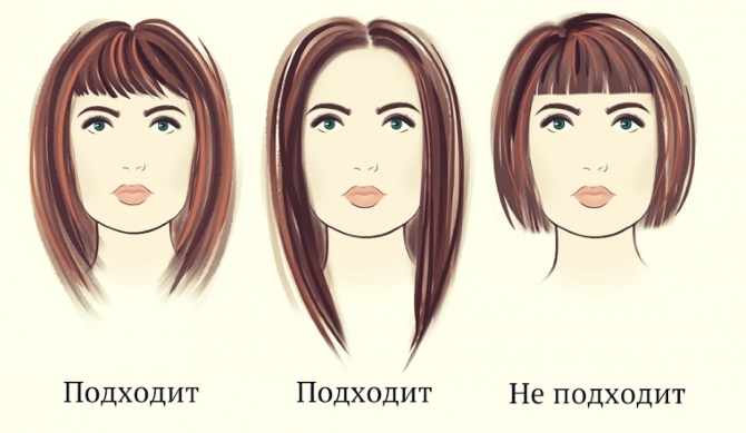 Красивые женские прически для квадратного лица. Фото на короткие, средние, волнистые волосы