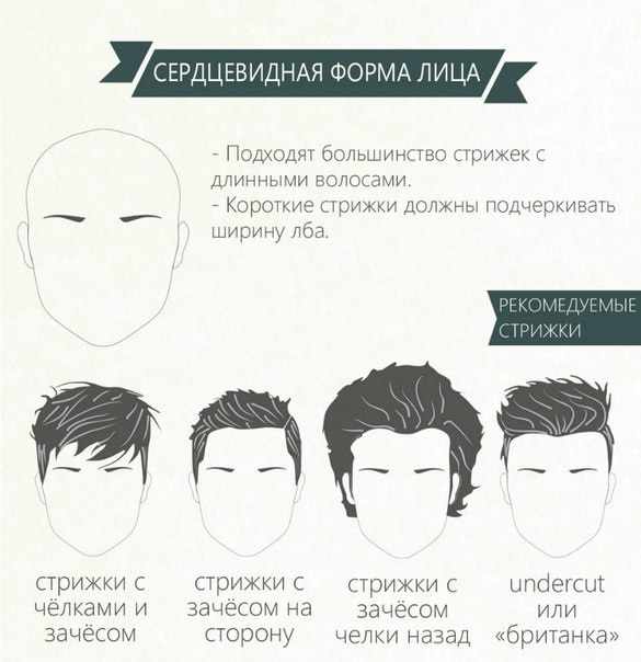 Мужские стрижки. Фото и названия с выбритыми висками, затылком, боками. Модные и стильные, крутые и модельные