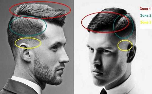Модные мужские стрижки на короткие волосы. Названия, фото, видео уроки стрижки для начинающих парикмахеров