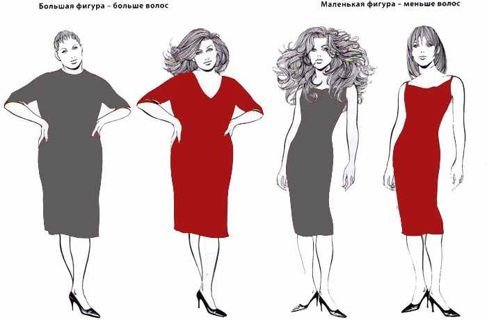 Омолаживающие стрижки для женщин после 50-55 лет: модные короткие, на средние, длинные волосы от Эвелины Хромченко. Фото