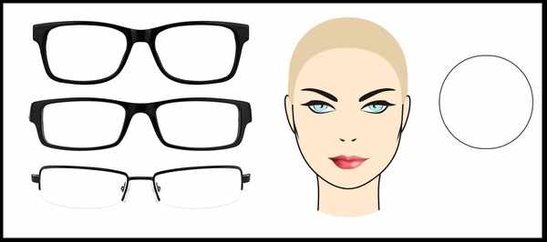 Подбор очков по форме лица женщине для зрения, солнцезащитные. Правила. Модные новинки 2021