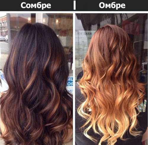 Покрашенные волосы у девушек красиво в разные цвета