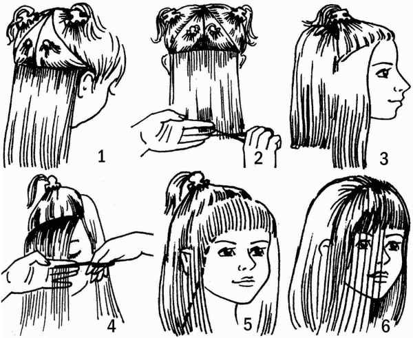 Стрижка Шегги на короткие волосы. Фото, техника, вид спереди и сзади