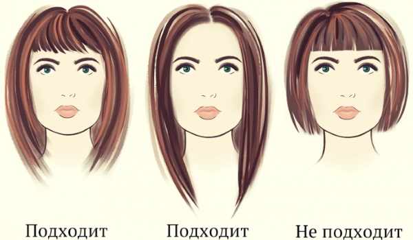 Стрижки на квадратное лицо для женщин с челкой и без. Фото