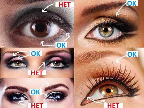 Глубоко посаженные глаза. Фото, что означает, как определить, исправить у женщин: макияж, пластика, операция
