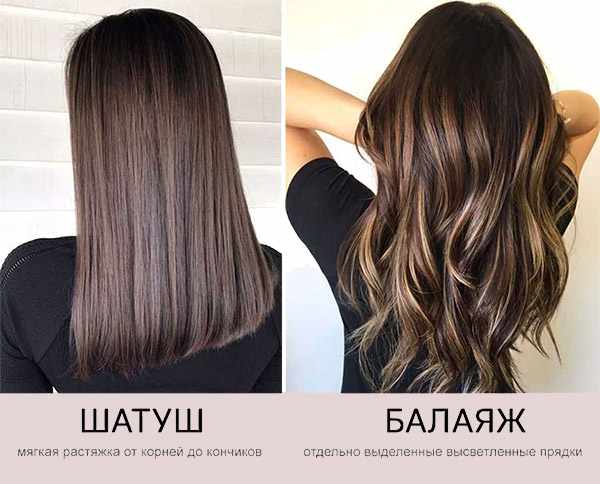 Темный шатен цвет волос. Фото женские до и после окрашивания