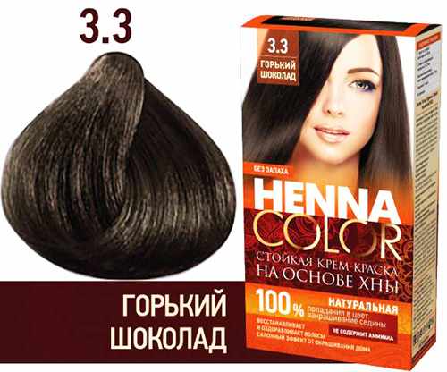 Темный шоколад цвет волос. Фото до и после, краска