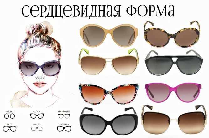 Женские очки по форме лица от солнца, для зрения с диоптриями, модные квадратные. Как правильно подобрать