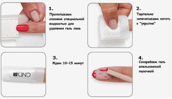 Жидкий камень на ногтях - фото, технология, как наносить пошагово для начинающих. Идеи дизайна, новинки