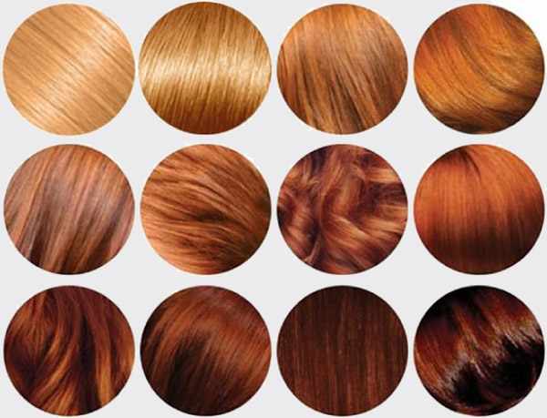 Золотисто-медный цвет волос. Фото до и после, краска, оттенки